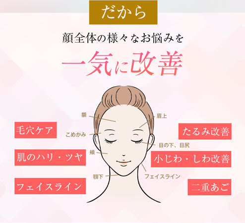 だから一気に改善