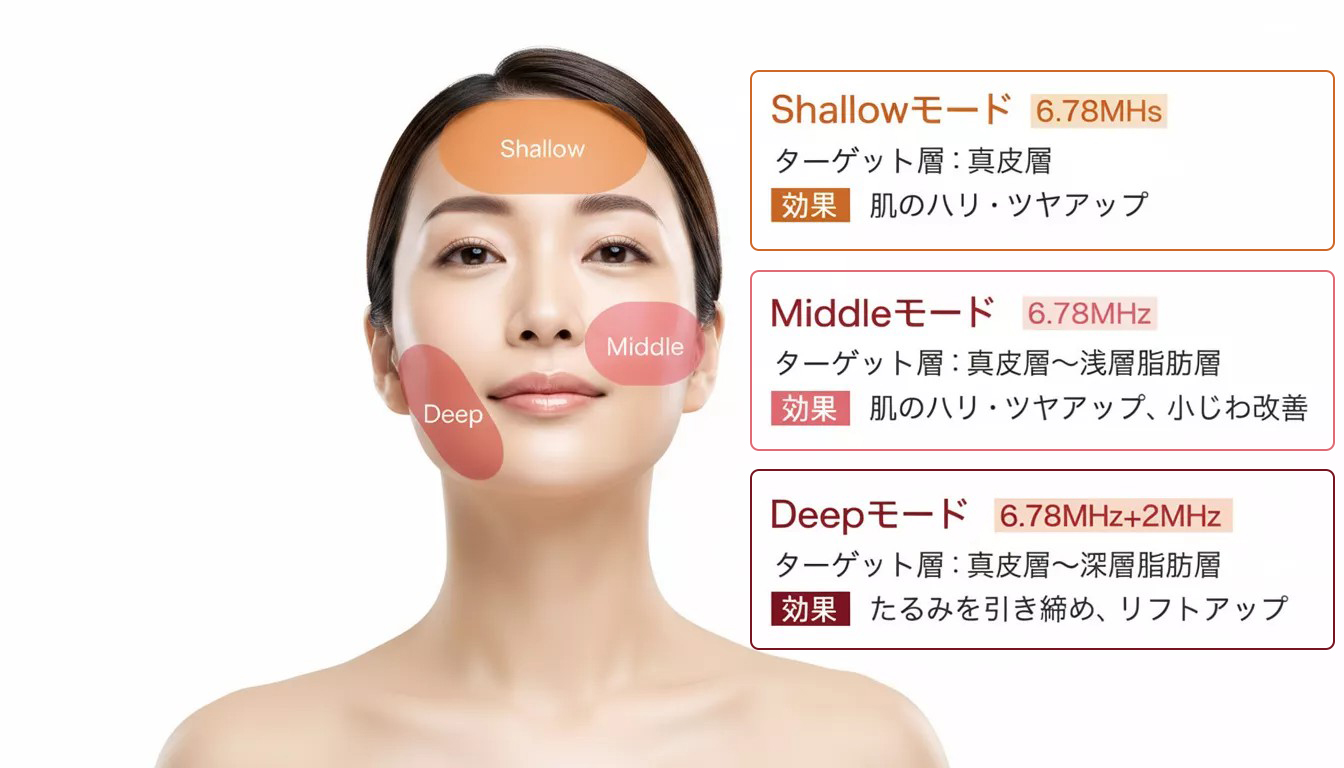 フェイスリフト超音波 20211103153221_1.jpg
